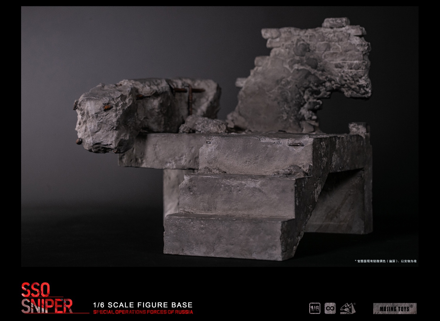 MOjingToys – Modular Series 1/6 Scale Urban Stairwell Ruins Diorama Base L008 (Licensed)
