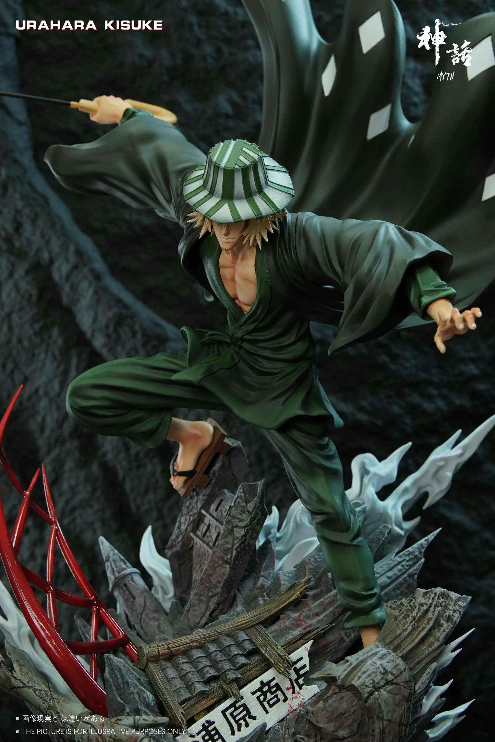 Myth Studio – BLEACH Urahara Kisuke