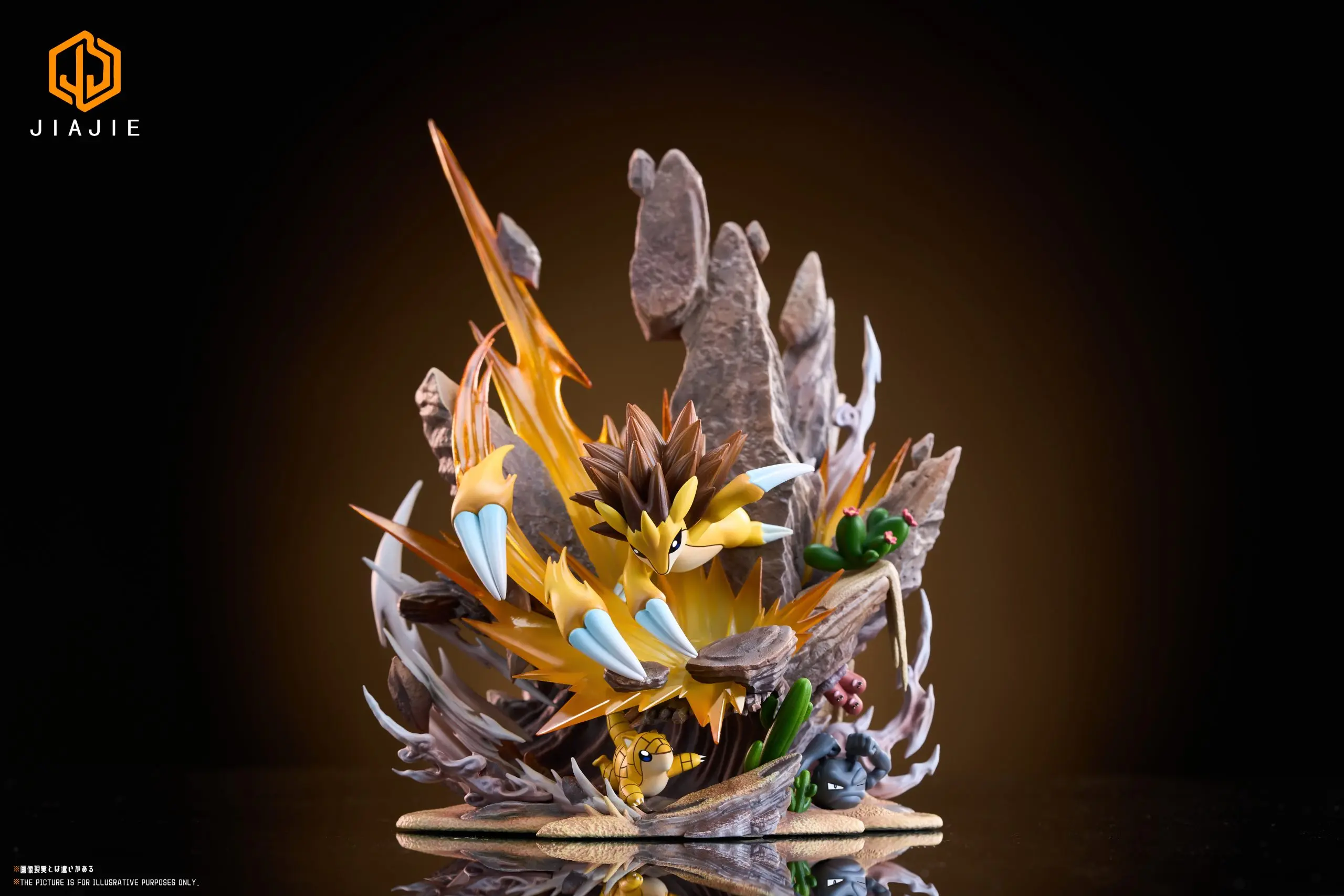 JIAJIE Studio – Pokémon Sandslash Evolution Set
